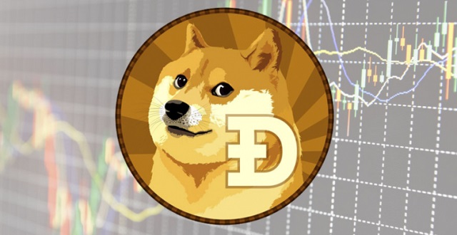 Cách mua bán đồng Dogecoin