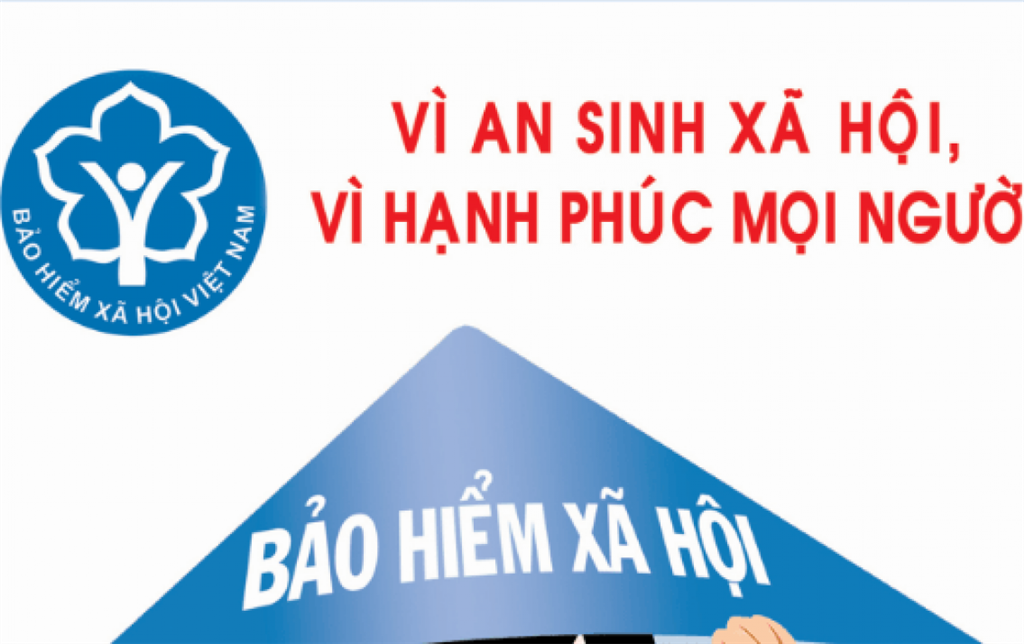 Quy định về chính sách bảo hiểm mới năm 2021